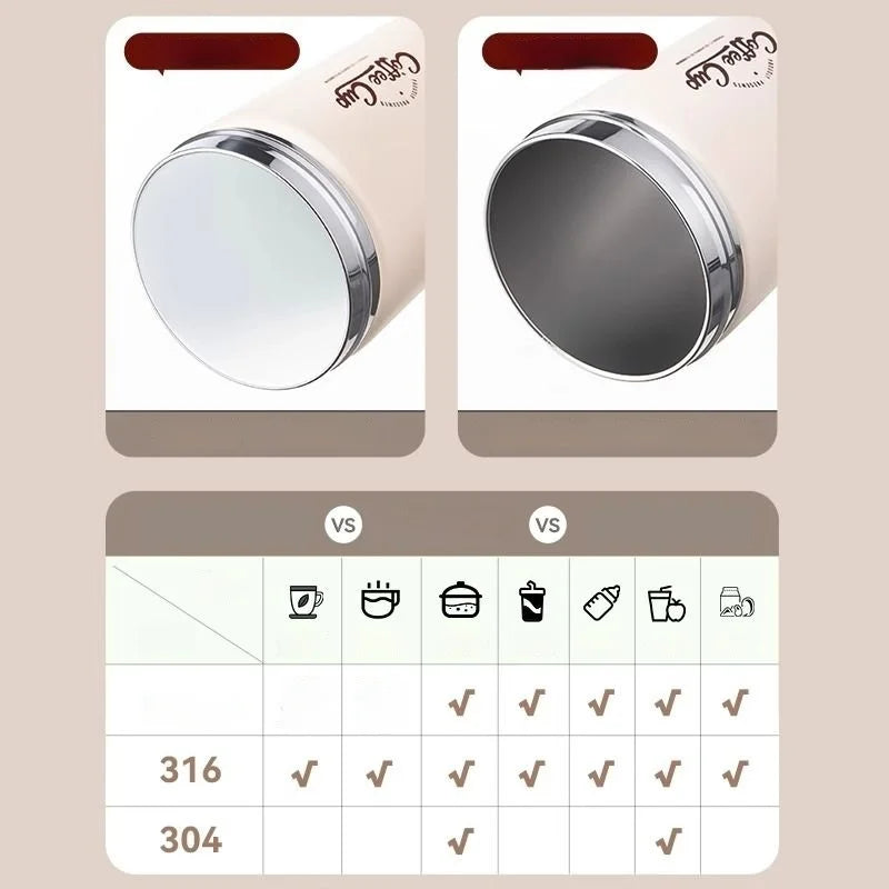 KAHVE TEMALI TERMOS BARDAK 450ML